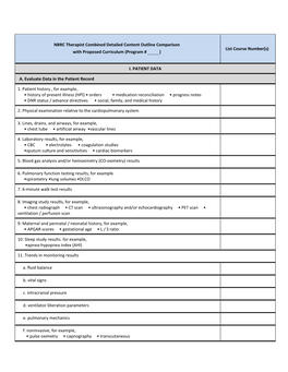 NBRC Therapist Written RRT Examination