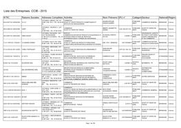 Liste Des Entreprises CCIB - 2015