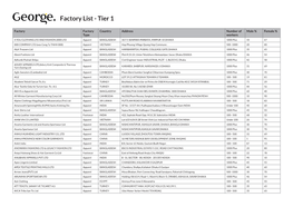 Factory List George Asda Tier 1