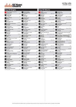 Top 40 Singles Top 40 Albums