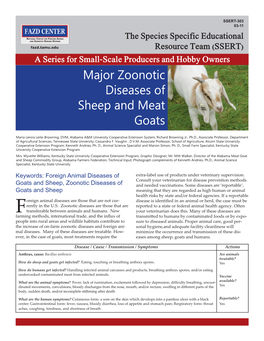 Major Zoonotic Diseases of Sheep and Meat Goats