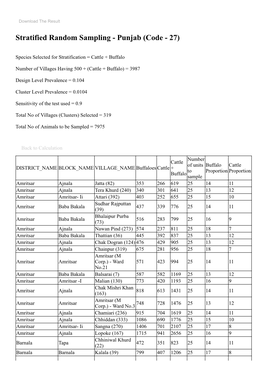 Stratified Random Sampling - Punjab (Code - 27)