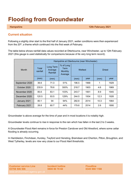 Flooding from Groundwater