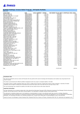 Portfolio Holdings: Invesco Select Trust Plc - UK Equity Portfolio Data As at 30-Jun-21