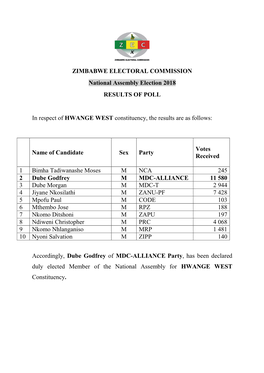 ZIMBABWE ELECTORAL COMMISSION National Assembly Election 2018 RESULTS of POLL in Respect of HWANGE WEST Constituency, the Result