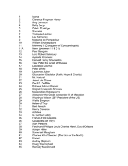 1 Icarus 2 Clarence Frogman Henry 3 Amy Johnson 4 Betty Boop 5 Calvin Coolidge 6 Socrates 7 Toulouse Lautrec 8 Lev Kamenev 9