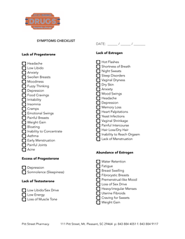 SYMPTOMS CHECKLIST Lack of Progesterone Headache Low