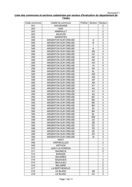 Liste Des Communes Et Sections Cadastrales Par Secteur D'évaluation Du Département De L'indre