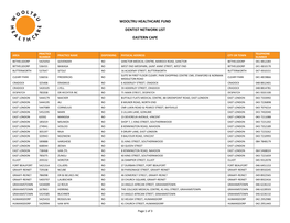 Wooltru Healthcare Fund Dentist Network List