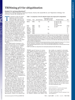 Trimming P53 for Ubiquitination