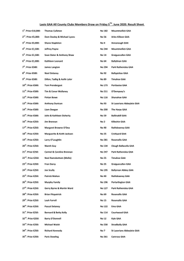 Laois GAA All County Clubs Members Draw on Friday 5TH. June 2020