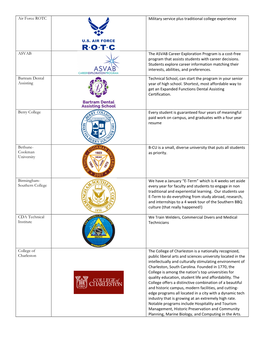 Air Force ROTC Military Service Plus Traditional College Experience