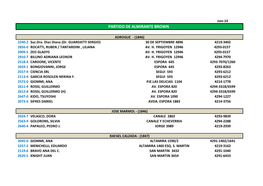 Partido De Almirante Brown