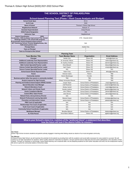 Thomas A. Edison High School [5020] 2021-2022 School Plan