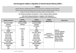 Harmonogram Odbioru Odpadów W Gminie Nowe Piekuty 2020 R