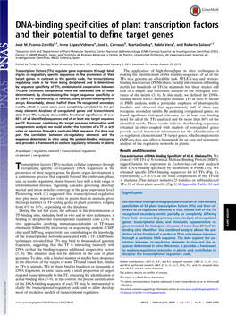 DNA-Binding Specificities of Plant Transcription Factors and Their Potential to Define Target Genes