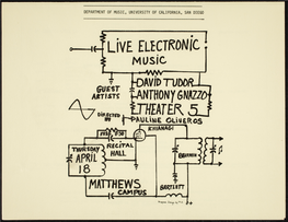 Live ELECTRONIC Music