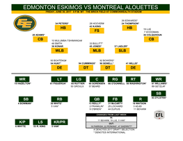 Edmonton Eskimos Vs Montreal Alouettes Friday, June 30, 2017 8 P.M