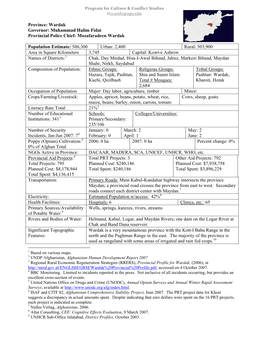 Wardak Provincial Summary