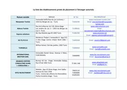 La Liste Des Établissements Privés De Placement À L'étranger Autorisés