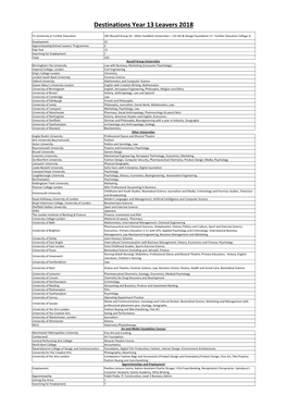 Destinations Year 13 Leavers 2018