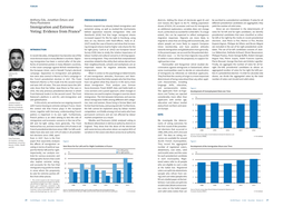 Immigration and Extreme Voting: Evidence from France