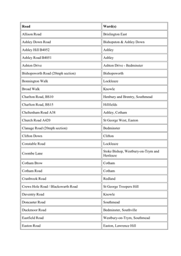 Road Ward(S) Allison Road Brislington East Ashley Down Road Bishopston & Ashley Down Ashley Hill B4052 Ashley Ashley Road B