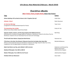 Overdrive Ebooks (Red= Fiction, Poetry, Graphic Works; Black= Non-Fiction) Title Author