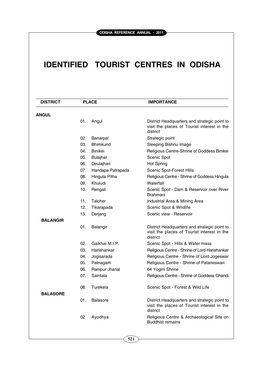 Identified Tourist Centres in Odisha