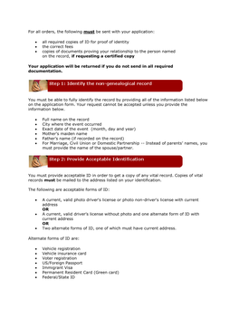 All Required Copies of ID for Proof of Identity • the C