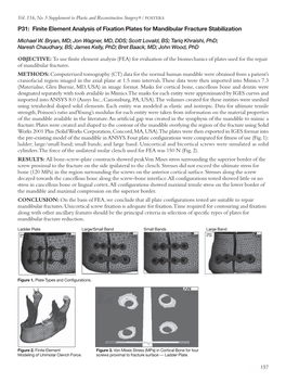 Microvascular Breast Reconstruction Using Buttock Tissue: the Preferred Scar Location and Shape