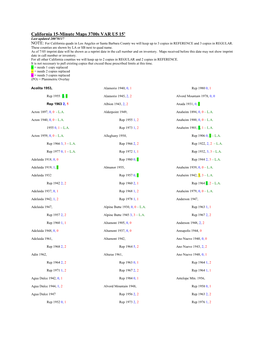 California 15-Minute Maps 3700S VAR U5