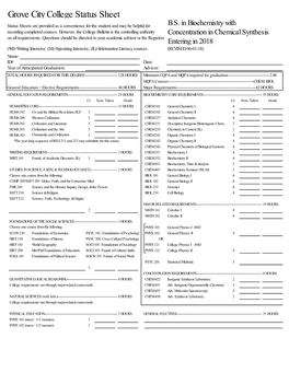 Chemical Synthesis on All Requirements