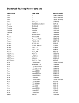 Supported Device Epihunter Core App
