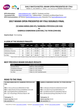 2017 Miami Open Presented by Itau Doubles Final