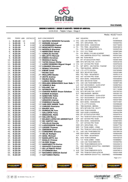 Tappa / Etape / Stage 3 Media: 40,827 Km/H