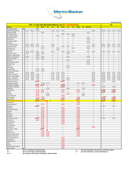 Baustelle Mehren Fahrplan Linie 291 Für 20. 21.03.15