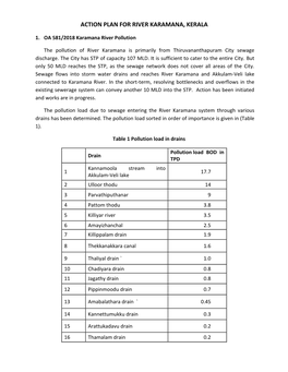 Action Plan for River Karamana, Kerala