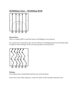 Dribbling Lines – Dribbling Drill