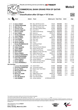 R Race CLASSIFICATION