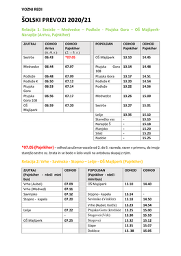 ŠOLSKI PREVOZI 2020/21 Relacija 1: Sestrže – Medvedce – Podlože - Ptujska Gora – OŠ Majšperk- Naraplje (Arriva, Pajnkiher)