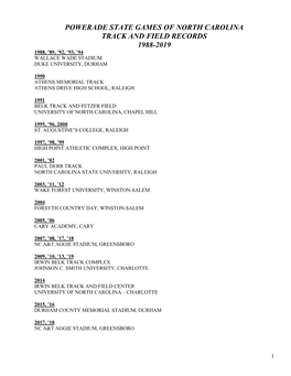 Time State Games Records