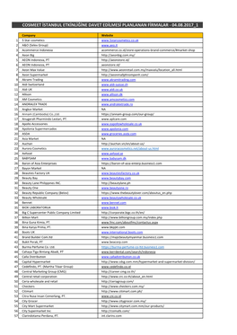 Cosmeet Istanbul Etkinliğine Davet Edilmesi Planlanan Firmalar - 04.08.2017 1