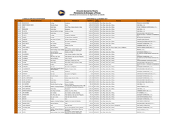 Ministerio De Energía Y Minas Solicitudes De Concesiones De Exploración En Trámite