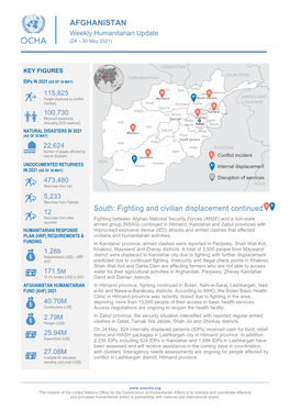 AFGHANISTAN South: Fighting and Civilian Displacement Continued