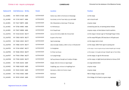 Entries in Red - Require a Photograph CUMBERLAND Extracted from the Database of the Milestone Society