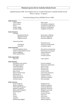 Mammal Species List for Arabuko-Sokoke Forest