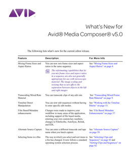 What's New for Avid® Media Composer® V5.0