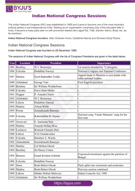 Indian National Congress Sessions