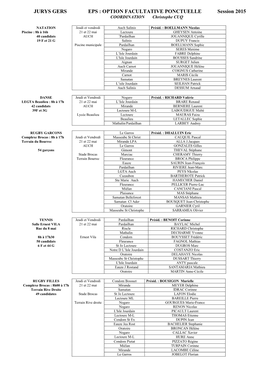 JURYS GERS EPS : OPTION FACULTATIVE PONCTUELLE Session 2015 COORDINATION Christophe CUQ